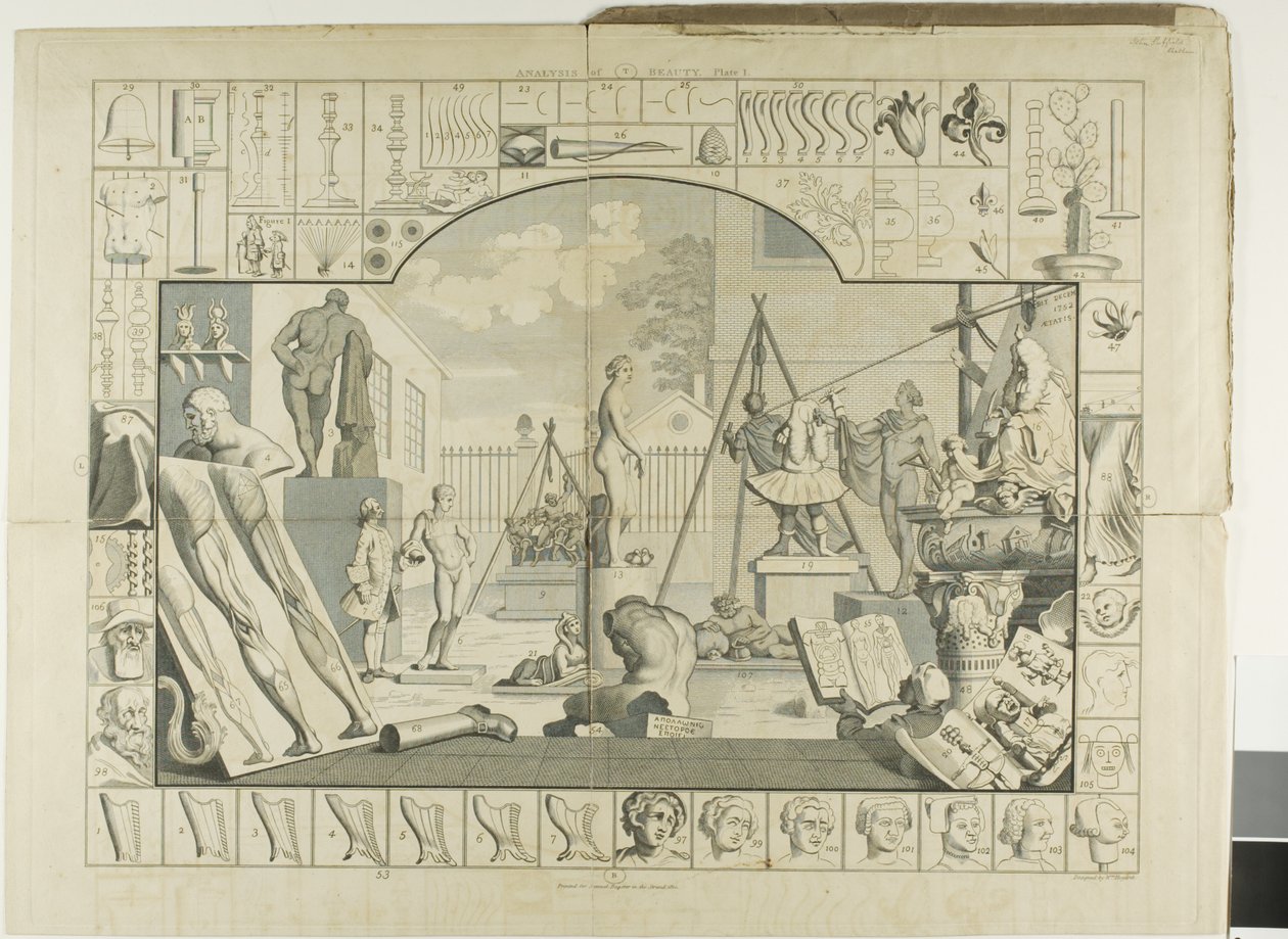 Plate One, fra The Analysis of Beauty av William Hogarth