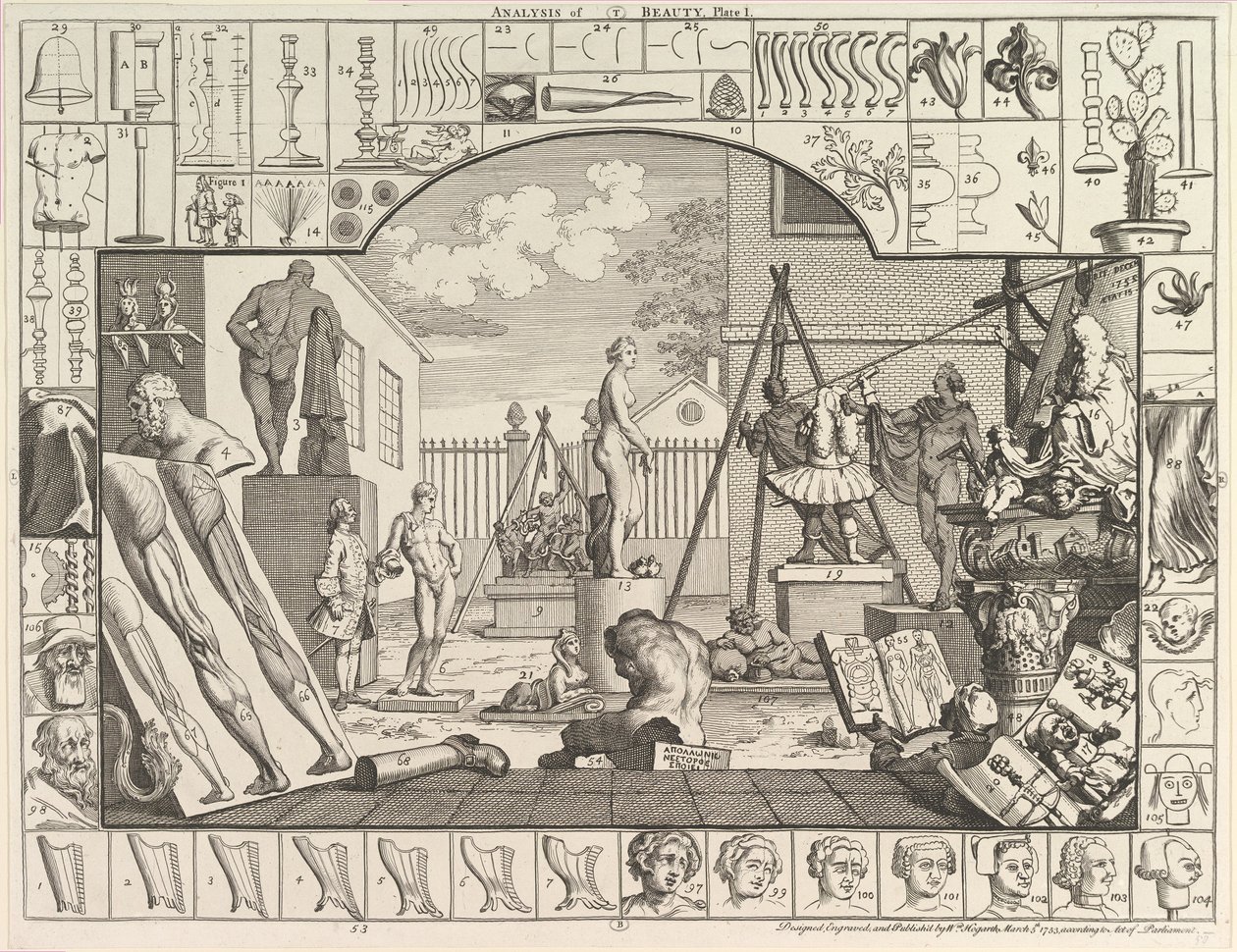 The Analysis of Beauty, Plate 1, 5. mars 1753. av William Hogarth
