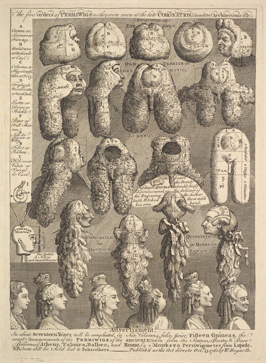 The Five Orders of Periwigs, 1761. av William Hogarth