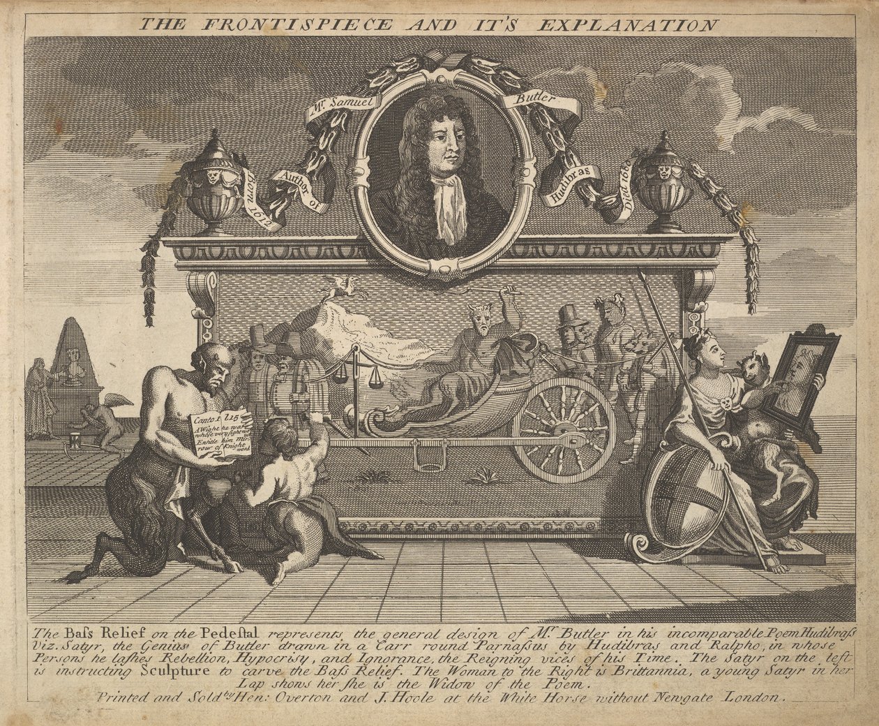 Frontispicen og dens forklaringsplate 1: Illustrasjoner til Samuel Butlers Hud..., 1725-30. av William Hogarth