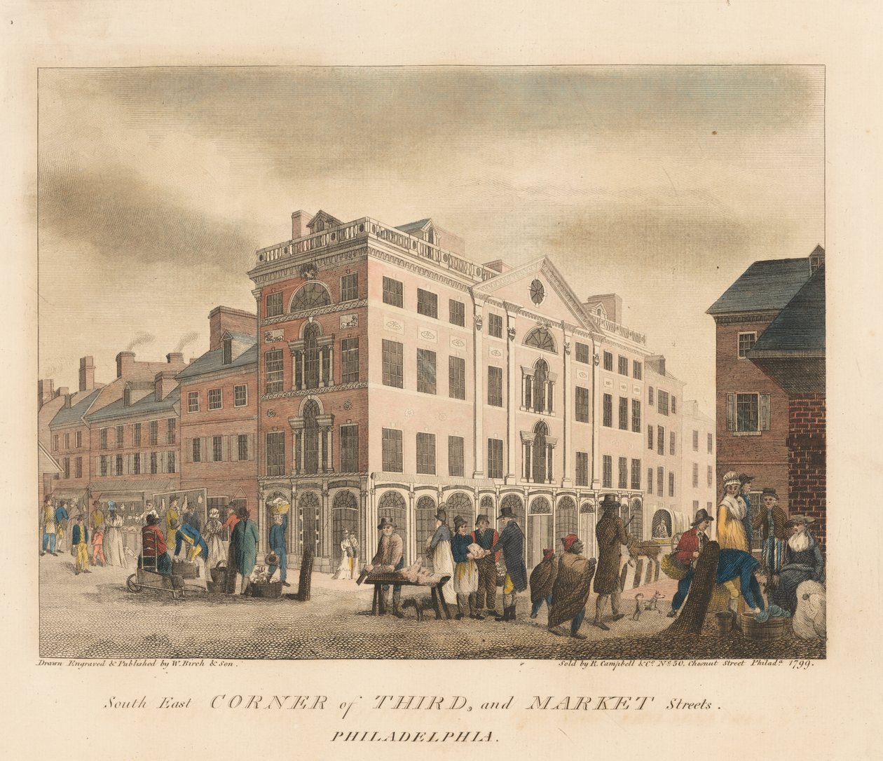 Det sørøstlige hjørnet av Third Street og Market Street av William Russell Birch