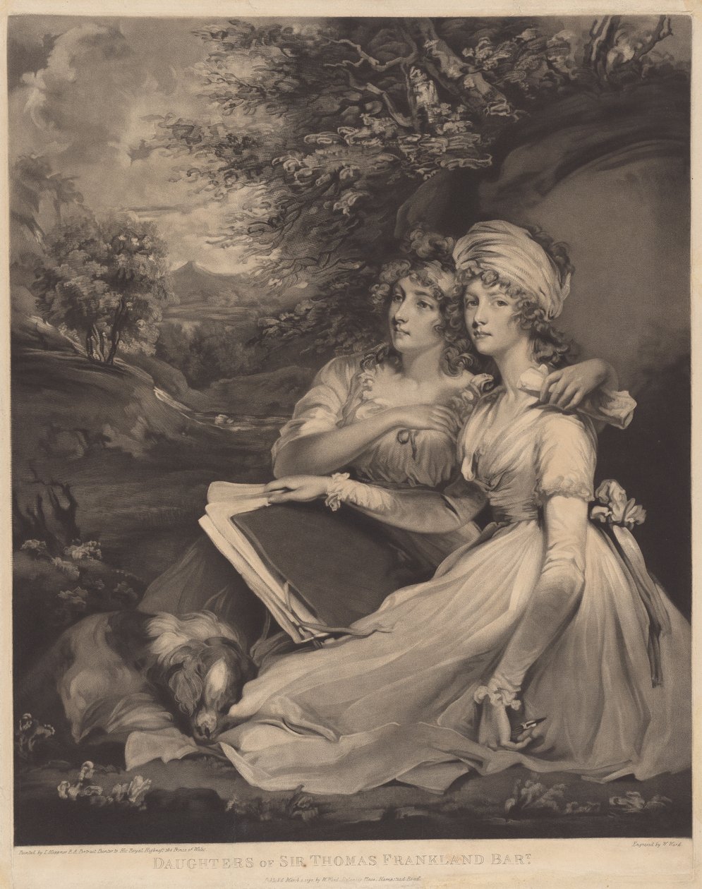 Sir Thomas Franklands døtre av William Ward