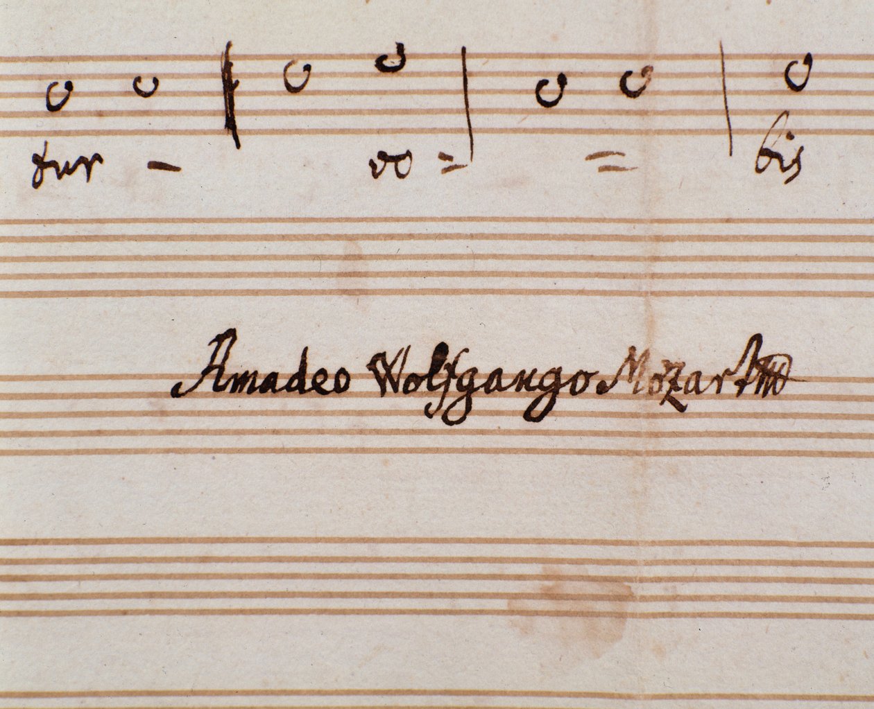 Detalj av komponistens signatur på notesiden til Querite primum regnum dei av Mozart for å oppnå tittelen Accademico filarmonico (1770) av Wolfgang Amadeus Mozart