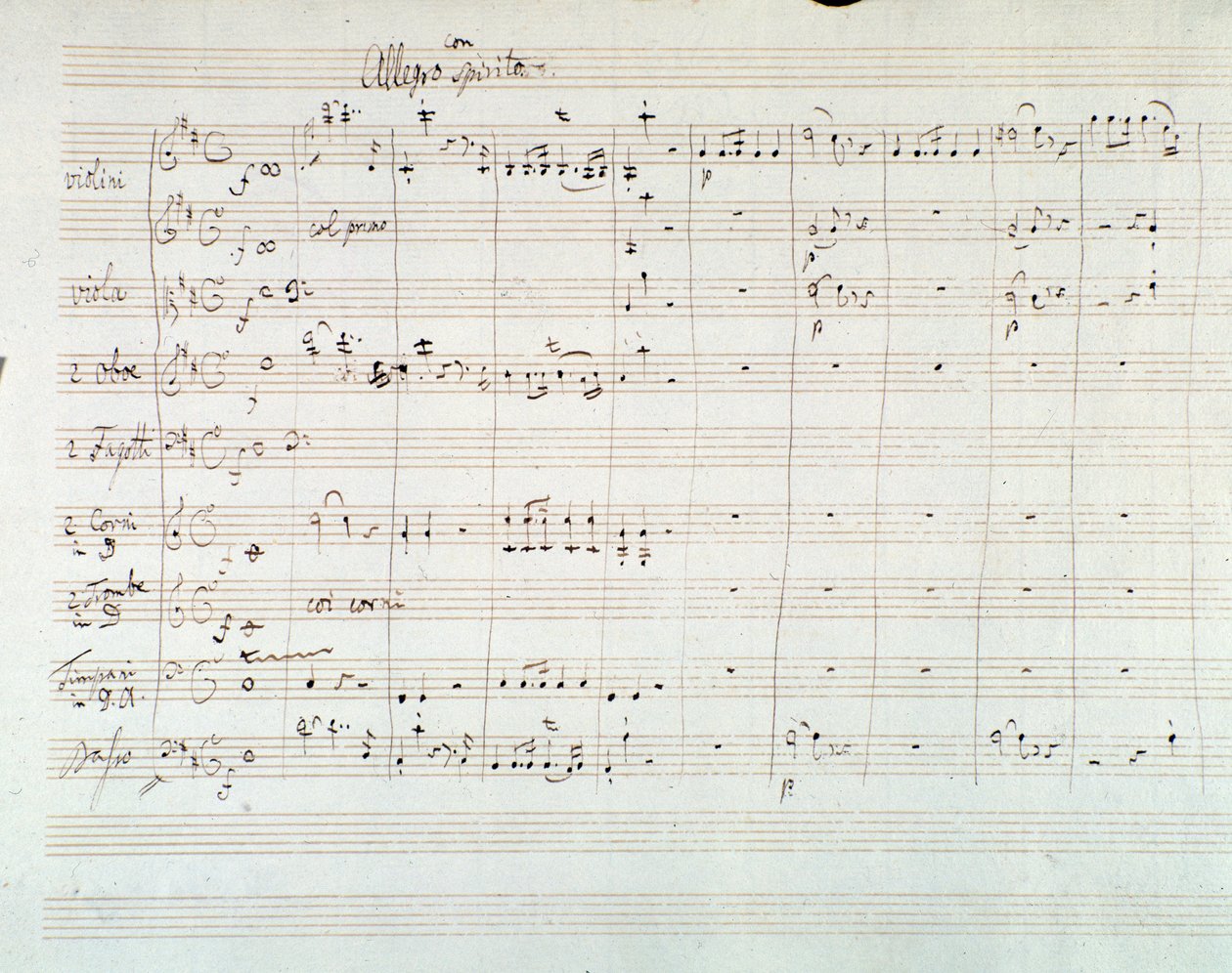 Side med partituret til Symphony NO. 8 i D-dur, av Mozart (1768) av Wolfgang Amadeus Mozart