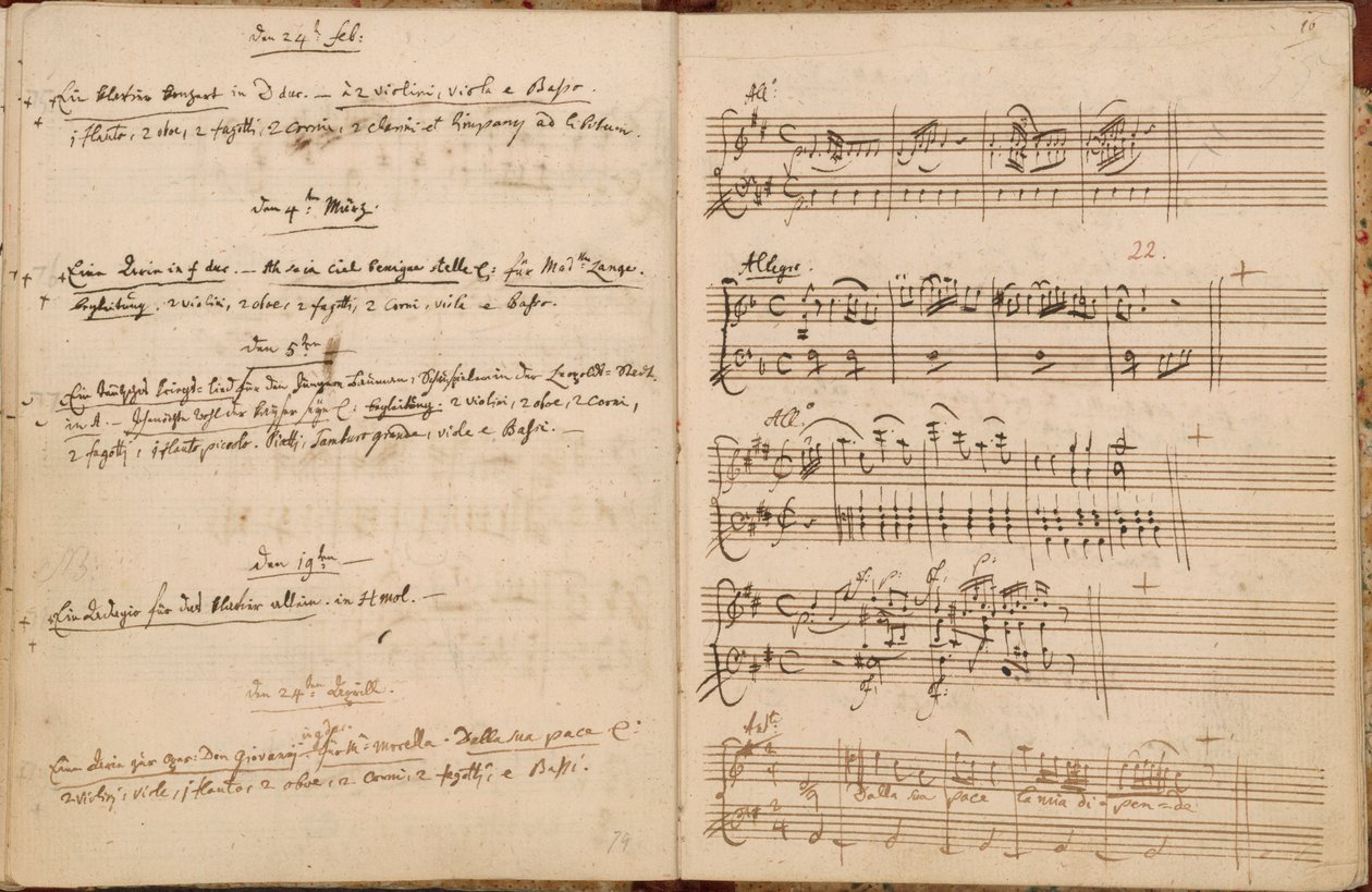 Sider for 24. februar til 24. april 1788 fra Mozarts temakatalog for autografer av Wolfgang Amadeus Mozart