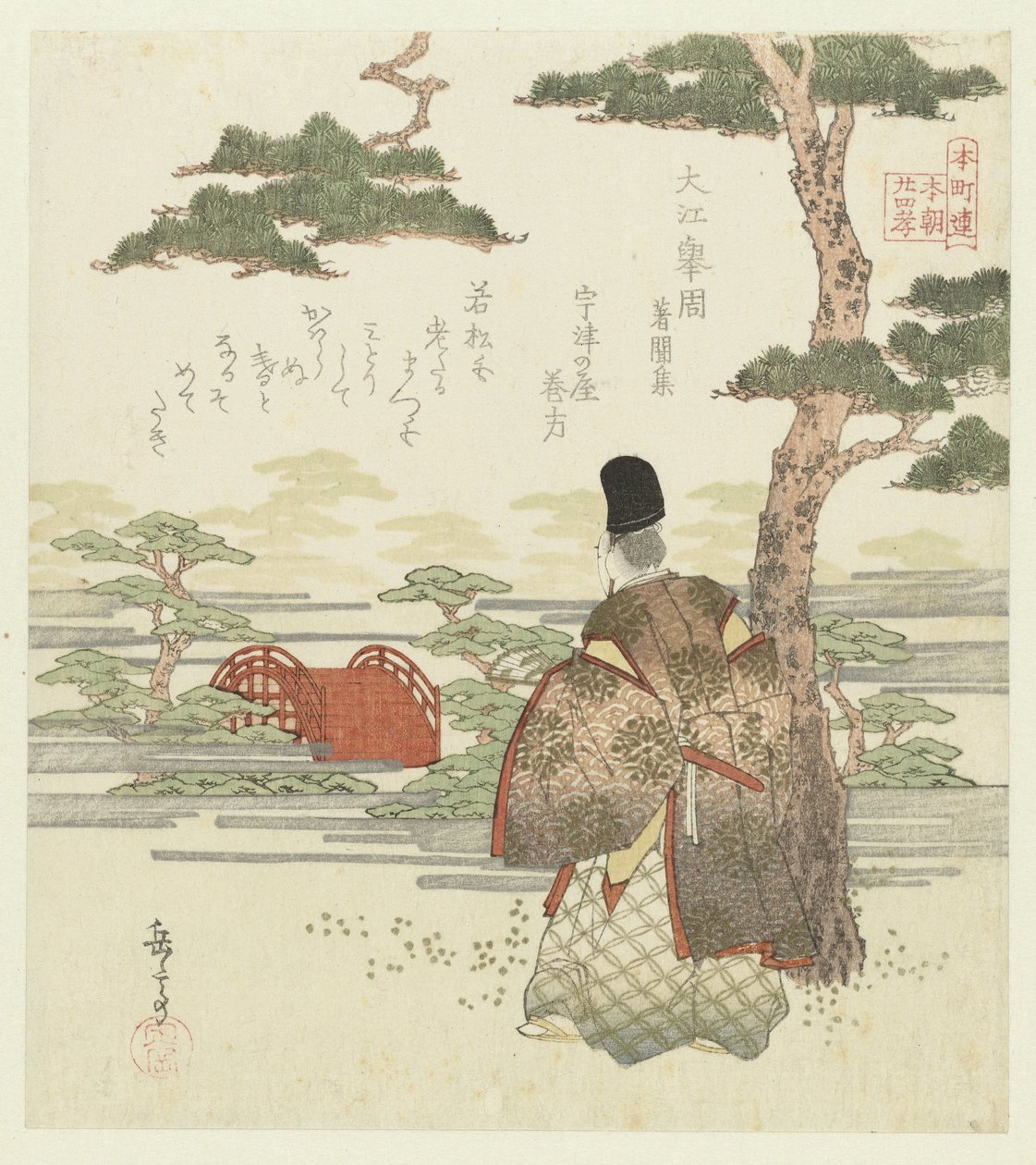 Twenty-four Japanese examples of filial piety for the Honchôren (series title)   1369480   no       norwegian Successfully Translated  Original: Smoker Translat: Smoker 1326160 no norwegian Successfully Translated Original: Route de campagne (Country road) av Yashima Gakutei