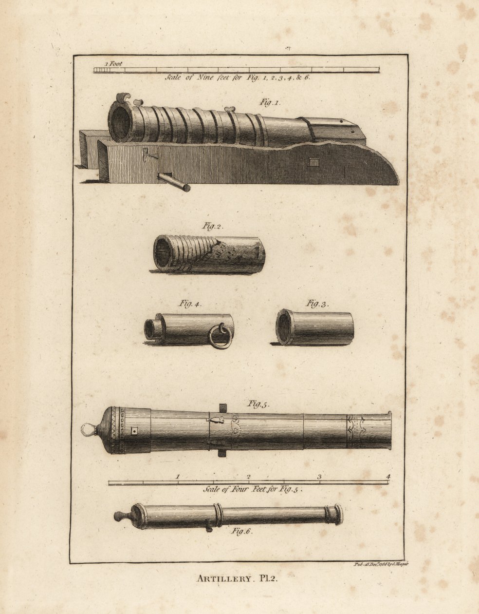 Gamle artilleristykker: en eldgammel pistol 1, biter av eldgamle perrier 2,3,4, en spansk pistol brukt av Armada laget av kobberbly og jern 5, og en pistol laget av kobberbly og jern 6 av John Pardon