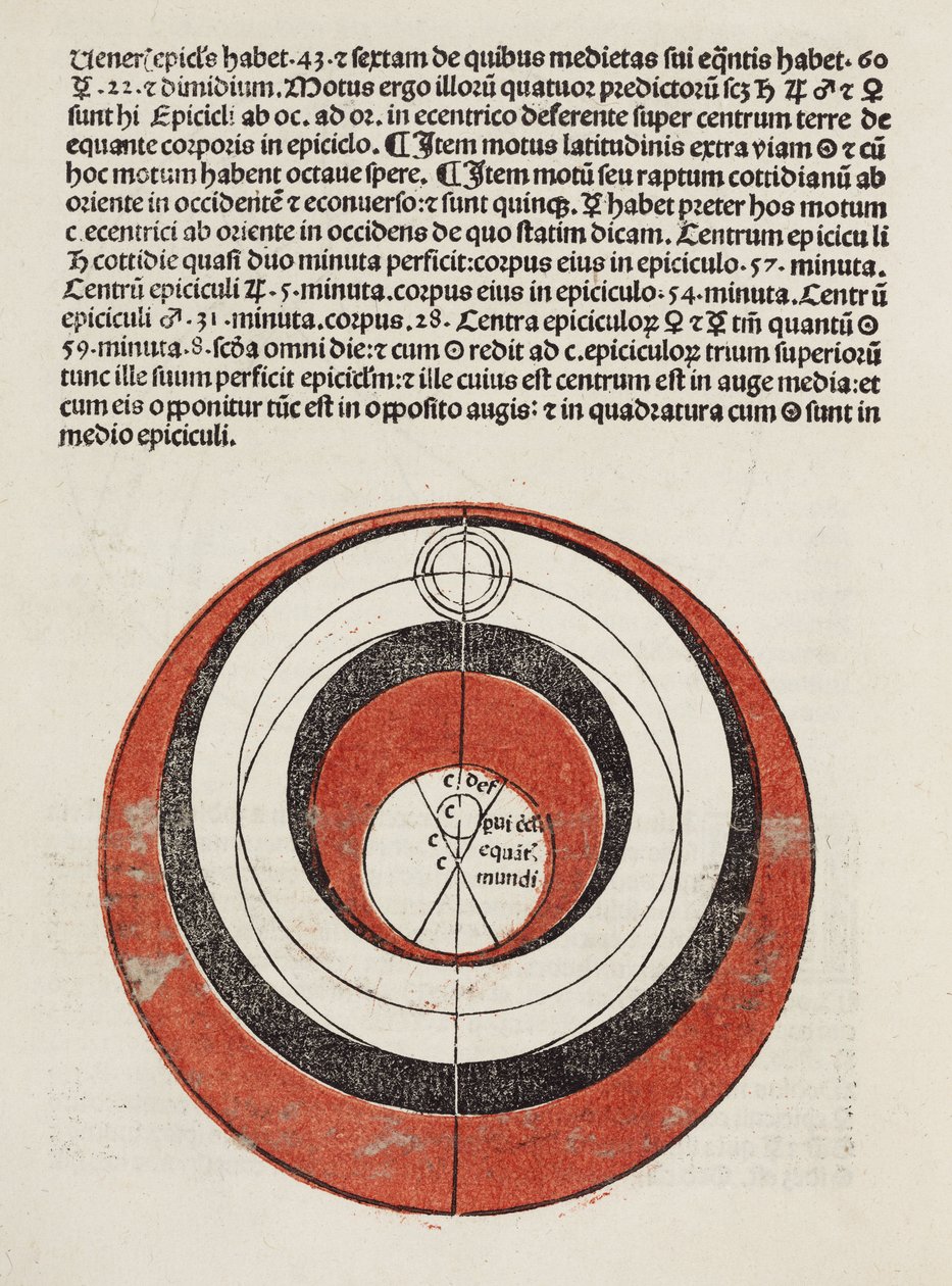 Astronomisk diagram av John Pardon