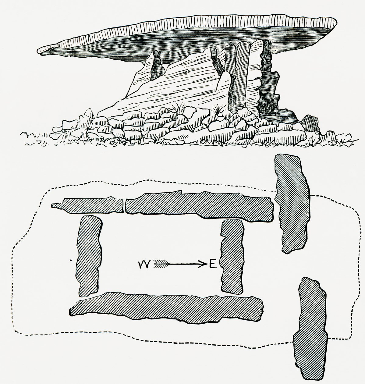 Chûn Quoit, Cornwall, England, sidevisning og grunnplan, fra Our Own Country publisert 1898 av Ferdinand Georg Waldmuller