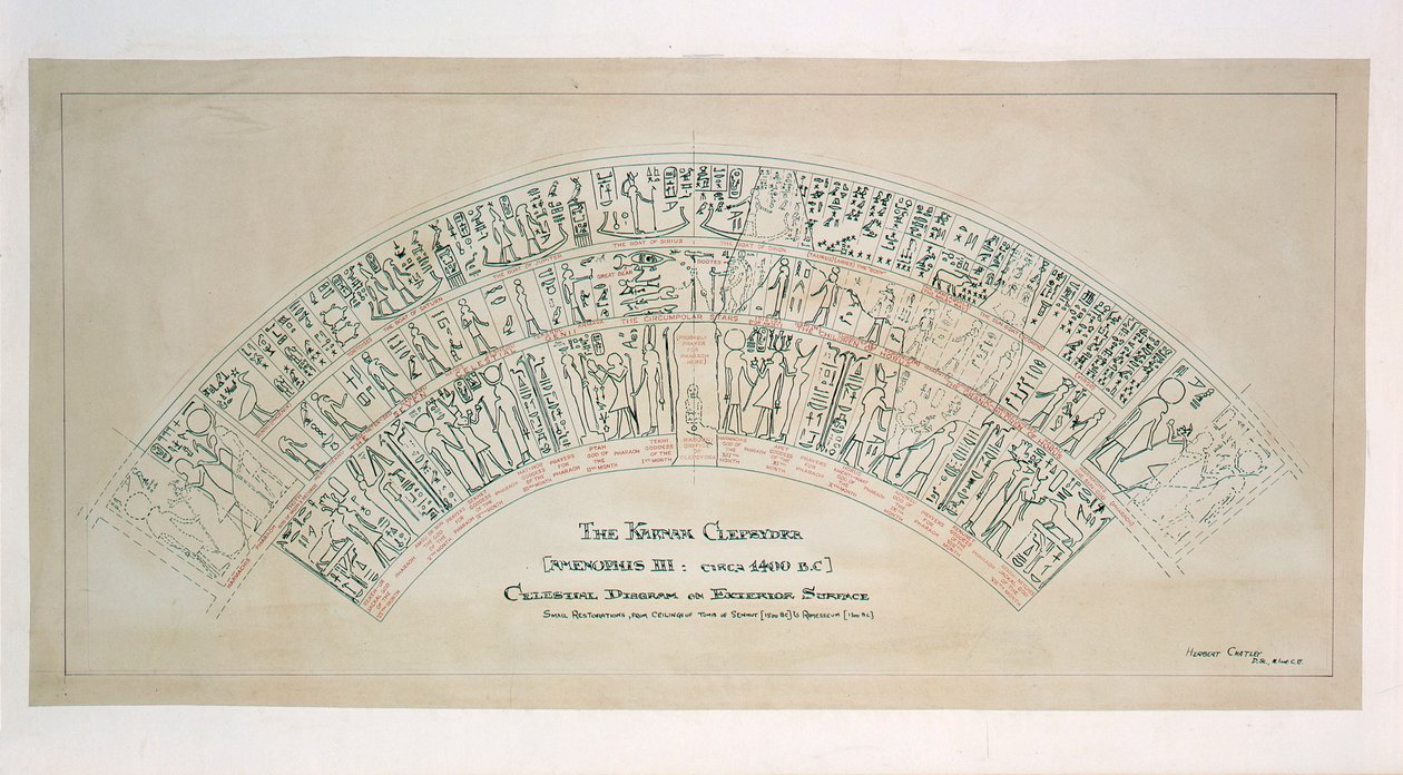 Klokker, vann ÔKarnak Clepsydra', egyptisk himmeldiagram, ca 1400 f.Kr. av Frederick (attr. to) Barnard