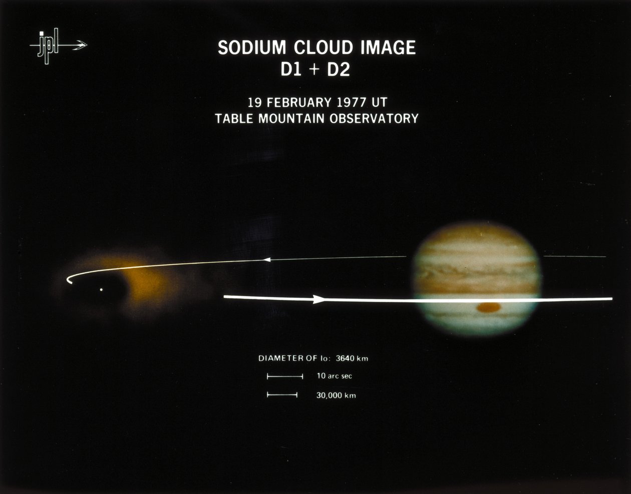 Natriumsky rundt Io, en av månene til Jupiter av Frederick (attr. to) Barnard