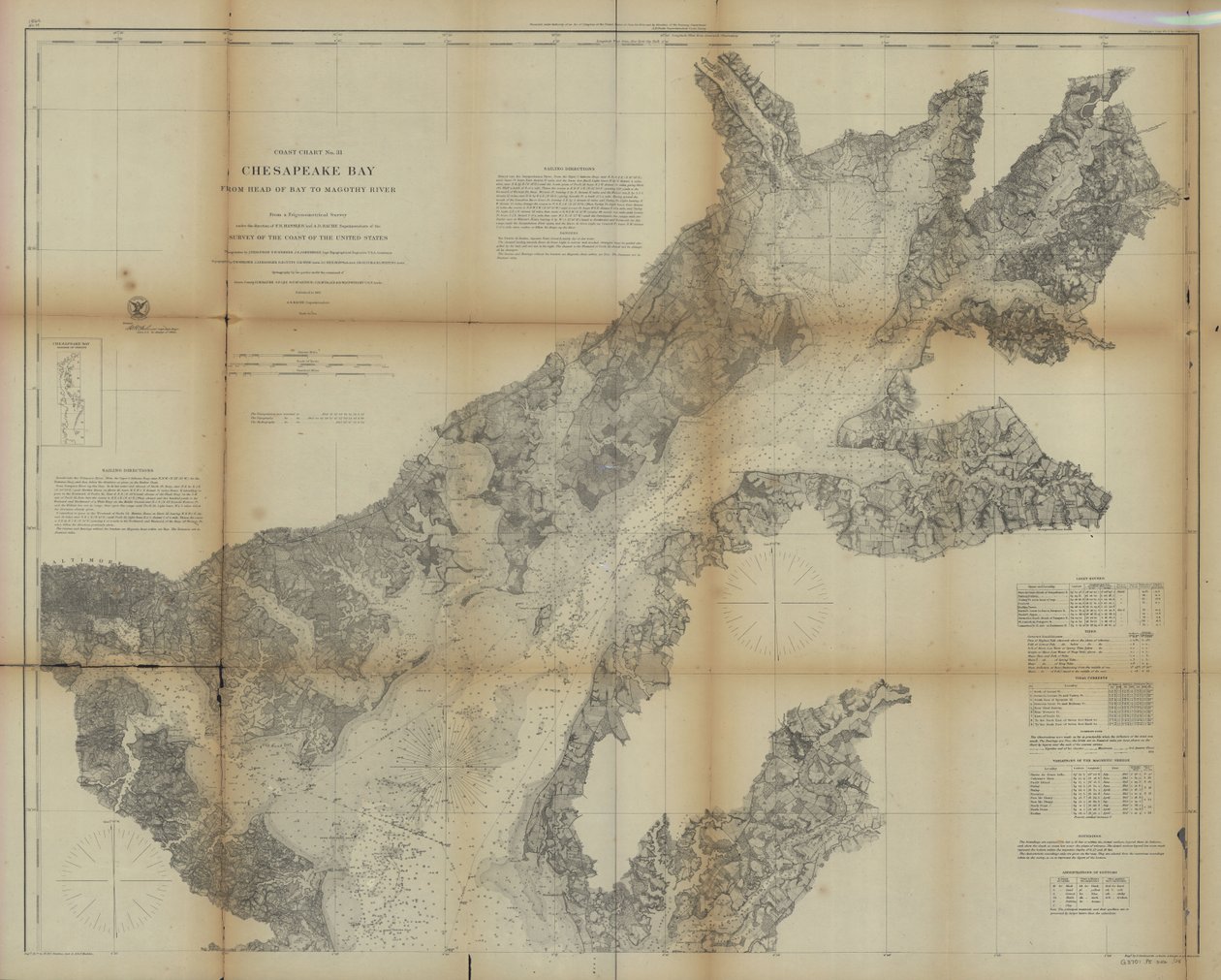 Chesapeake Bay fra hodet til Potomac River av United States Coast Survey