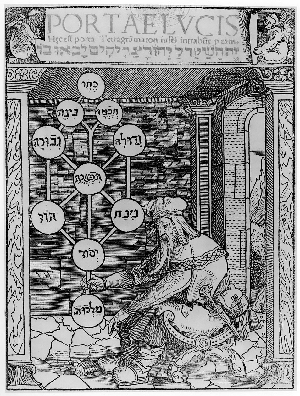 Jødisk kabbalist som holder en Sephirot-kopi av en illustrasjon fra Portae Lucis av Paul Ricius, Augsburg 1516, brukt i en magihistorie, utgitt sent på 1800-tallet av after German School