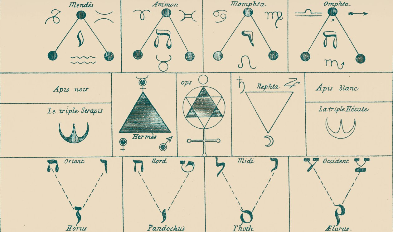 Forklarende diagram av den astronomiske og alfabetiske tavlen til Bembo av Éliphas after Lévi
