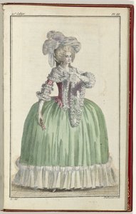 Cabinet des Modes eller Les Modes Nouvelles, 1. september 1786, pl. III