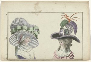 Magazine of New French and English Fashions, 10. januar 1787, 6. notatbok, 2. år, Pl. 3