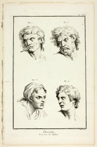 Tegning: uttrykk for følelser (hat eller sjalusi, sinne, begjær, fysisk smerte), fra Encyclopédie