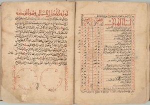 Boken med faste stjerner av Abd al-Rahman al-Sufi