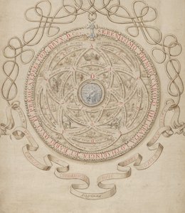 Anagram til ære for Charles III, hertugen av Lorraine og Bar, ca. 1595-1605.