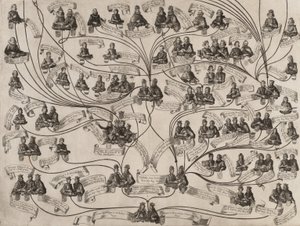 Familietre for huset til Habsburg, 1629.