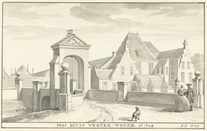 Havezathe Vechterweerd nær Zwolle i 1729 Het HUYS VEGTER-WEERD Ao 1729 (tittel på objekt)
