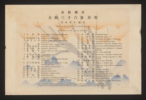 Indeks Trettiseks visninger av Osaka av Rinsaku Akamatsu med Haiku-dikt om visningene av Getto Aoki (tittel på objekt) Trettiseks ansikter av Osaka (serietittel) Ôsaka sanjûrokkei (serietittel på objekt) av Akamatsu Rinsaku