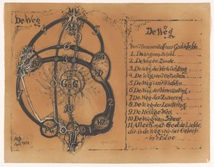 Opus 2532: Veien er kjærlighetens fullkomne visdom (originaltittel) av Albert Plasschaert (signed by artist)