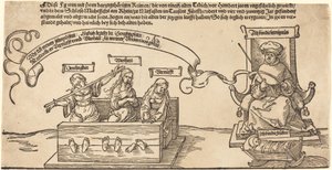 Rettferdighet, sannhet og fornuft i aksjene med den sittende dommeren og sovende fromhet av Albrecht Dürer