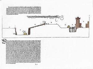 Festningsverk designet av Albrecht Durer (1471-1528). Tallerken fra "Eliche Lessons on the Fortification of Stett, Schloss and Flecken" Nürnberg 1527 av Albrecht Dürer