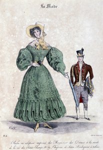 Feminin og maskulin mote