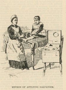 West End Hospital for Paralysis and Epilepsy, Welbeck Street, London: Metode for å bruke galvanisme