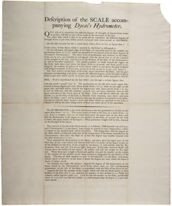 Beskrivelse av skalaen til medfølgende Dycass Hydrometer, 1790 av American School