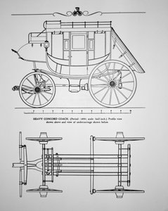 Heavy Concord Stagecoach fra 1890 (gravering) av American School