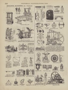 Side fra Websters komplette ordbok (George Bell) av American School