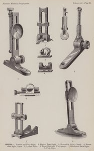Severdigheter (gravering) av American School