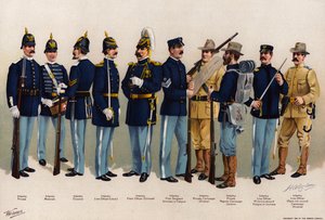 US Army, uniformer av American School