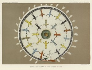 Zuni-sandalter i Kiva of the North av American School