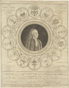 En visning av USA