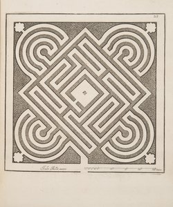 Design for Parterre, fra Theatre des Plans et Jardinages, pub.1652 (gravering) av André Mollet