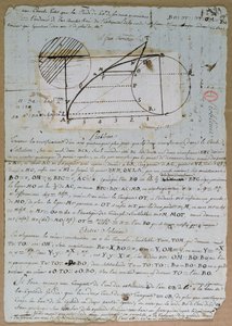 Retting av sirkelbuen, 8. juli 1788