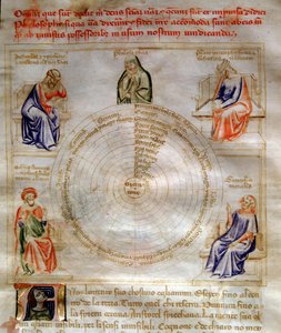 Allegory of Philosophy i "" Chansonne des sept Vertus et des sept Arts liberales bestemt til Bruzio Visconti "(The Song of Virtues and Sciences) av Bartolomeo di Bartoli. Akvarell av Andrea di Bartoli (aktiv mellom 1358 og 1368) (ms. 599, fol.