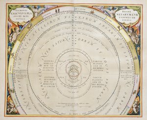 Harmonia Macrocosmica, ptolemaisk teori om planetarisk bevegelse, gravering, av Andreas Cellarius (1596-1665) av Andreas Cellarius
