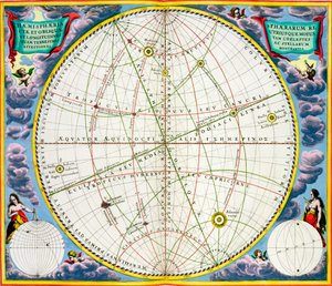 Kart som viser bevegelsen til jorden og planetene, 1660-1661 av Andreas Cellarius