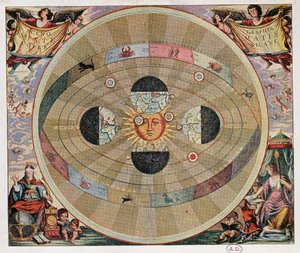 Representasjon av det kopernikanske systemet i universet med jordens bevegelser i forhold til solen av Andreas Cellarius