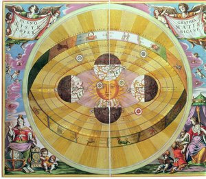 Scenographia: Systematis Copernicani Astrological Chart (ca. 1543) utviklet av Nicolaus Copernicus (1473-1543), fra 