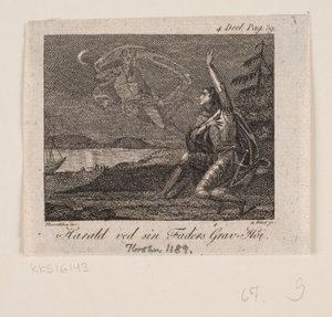 Harald ved sin faders gravhøj   1267466   no       norwegian Successfully Translated  Original: Krishna Watches the Milkmaids Circumambulating a Sacred Tree: the Month of Jyestha (May–June), from a Baramasa (The Twelve Months) Translat: Krishna Watches the