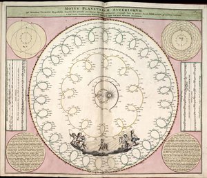 Phillips, 4274 Også tilgjengelig via Library of Congress-nettstedet som et rasterbilde. Inkluderer indeks. Noen plater gravert av Johannes van Loon. I tillegg til de 29 platene som er angitt i innholdsfortegnelsen, er det en tilleggsplate mellom plate av Andreas; Schenk Cellarius