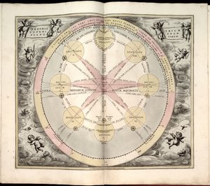 Phillips, 4274 Også tilgjengelig via Library of Congress-nettstedet som et rasterbilde. Inkluderer indeks. Noen plater gravert av Johannes van Loon. I tillegg til de 29 platene som er angitt i innholdsfortegnelsen, er det en tilleggsplate mellom plate