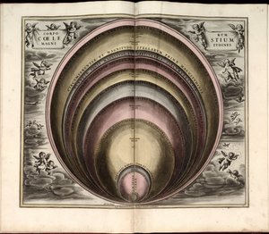 Phillips, 4274 Også tilgjengelig via Library of Congress-nettstedet som et rasterbilde. Inkluderer indeks. Noen plater gravert av Johannes van Loon. I tillegg til de 29 platene som er angitt i innholdsfortegnelsen, er det en tilleggsplate mellom plate