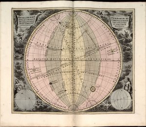 Phillips, 4274 Også tilgjengelig via Library of Congress-nettstedet som et rasterbilde. Inkluderer indeks. Noen plater gravert av Johannes van Loon. I tillegg til de 29 platene som er angitt i innholdsfortegnelsen, er det en tilleggsplate mellom plate av Andreas; Schenk Cellarius